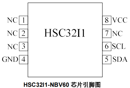国产HSC32I1兼容代替ATSHA204A加密芯片
