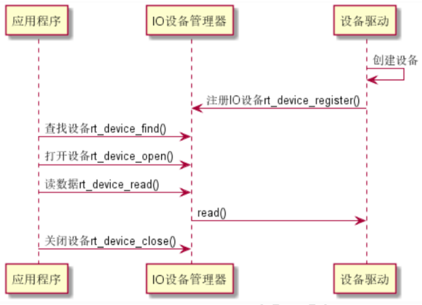 LETOU - 乐投(中文)官方网站