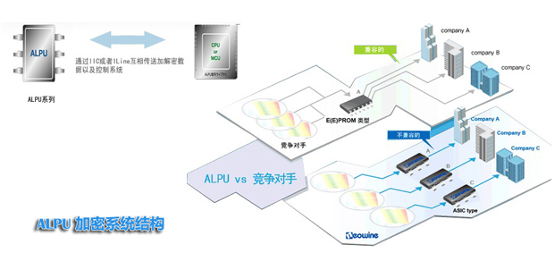 1715841153695025.jpg xitong20130906(1).jpg