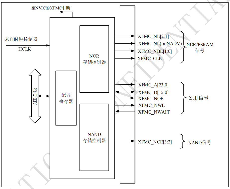 1717133531359010.png XFMC kuangtu.png