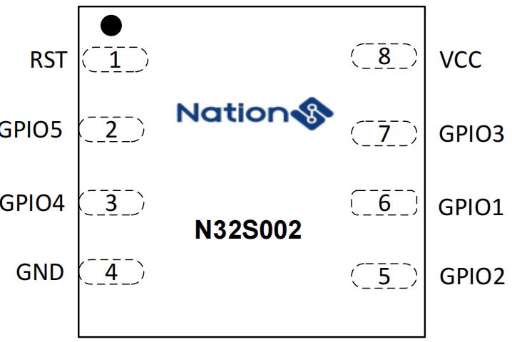 N32S002 DFN8 N32S002 DFN8
