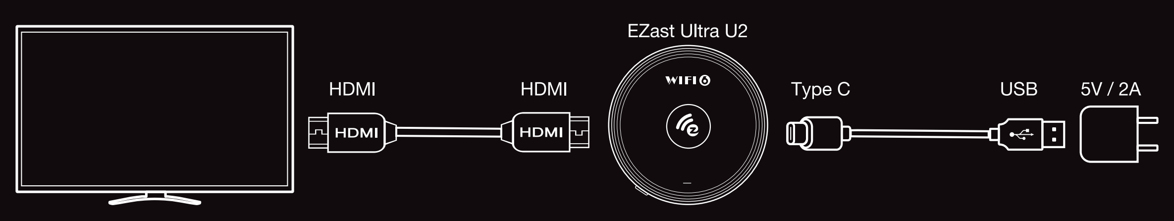 ezcast ezcast